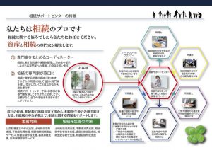 相続サポートセンターのご紹介2